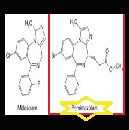 REMIMAZOLAN: lo que viene.